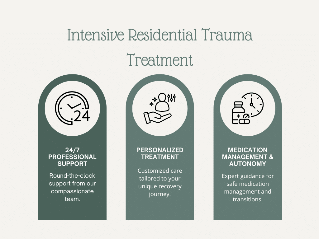 Key Features of Our Residential Trauma Retreat: 24/7 professional care: Our compassionate team of therapists, counselors, and holistic practitioners is available day and night to provide constant support. Whether you need therapeutic intervention, medication management, or just a comforting presence, we are here to help you every step of the way. Personalized treatment plans: Each individual’s trauma journey is unique, so we develop treatment plans tailored to your specific needs and goals. By blending evidence-based therapies with holistic modalities, we ensure you receive comprehensive care that supports your healing. Medication support and transition: Whether you’re managing medications for trauma-related conditions or looking to safely discontinue their use, our medical team provides expert guidance throughout your stay. We prioritize your safety and well-being, helping you find the balance needed for long-term recovery.