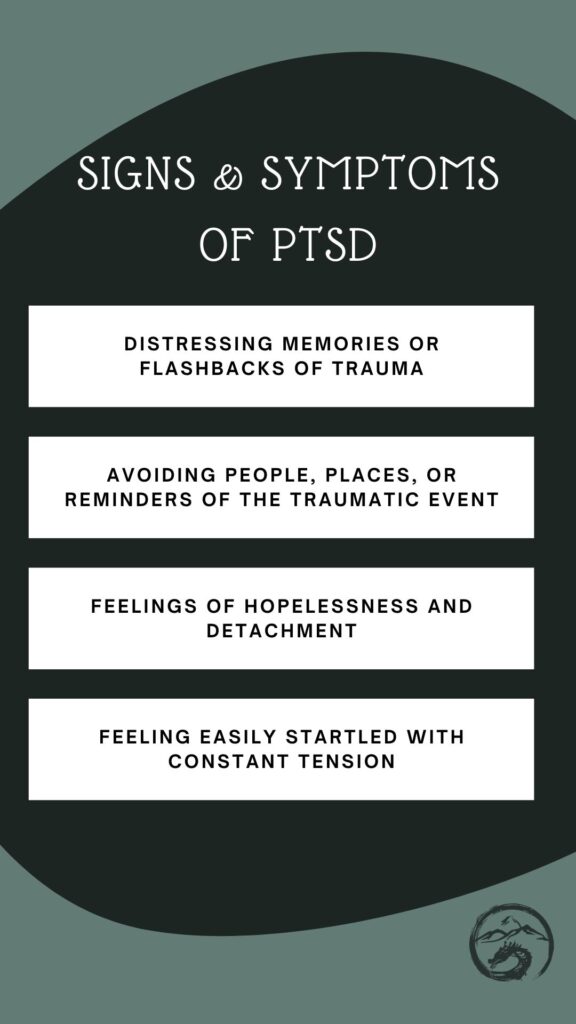 Signs & Symptoms of PTSD Infographic: 
Distressing memories or flashbacks of trauma;
Avoiding people, places, or reminders of the traumatic event;
Feelings of hopelessness and detachment;
Easily startled with constant tension;